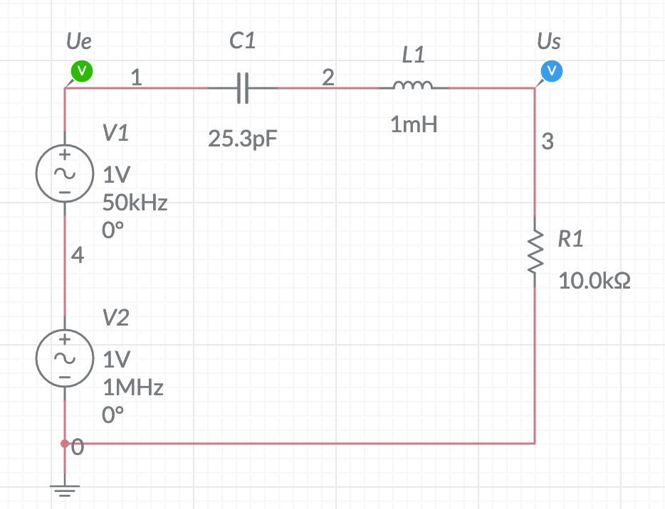 circuit rlc