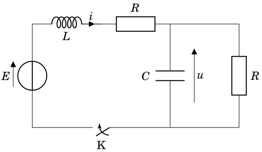 circuit LC série réel
