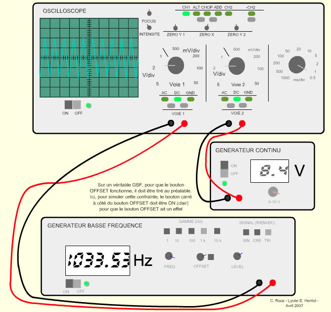 Branchement oscilloscope circuit vrogue co