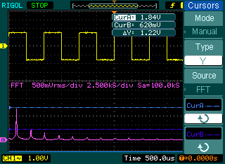 Calcul FFT sur un oscilloscope numérique